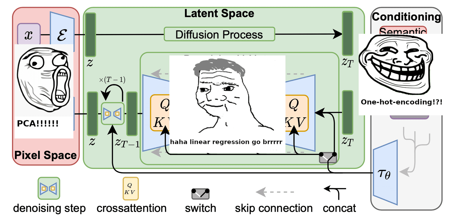 Project Title Three screenshot